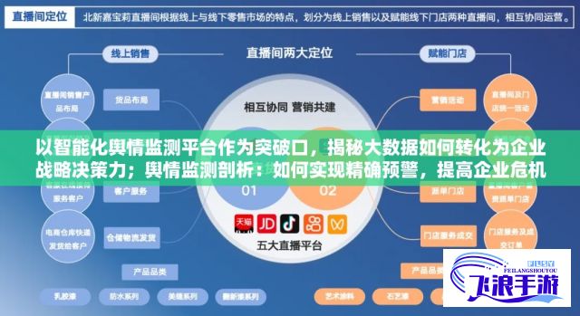 以智能化舆情监测平台作为突破口，揭秘大数据如何转化为企业战略决策力；舆情监测剖析：如何实现精确预警，提高企业危机应对能力。