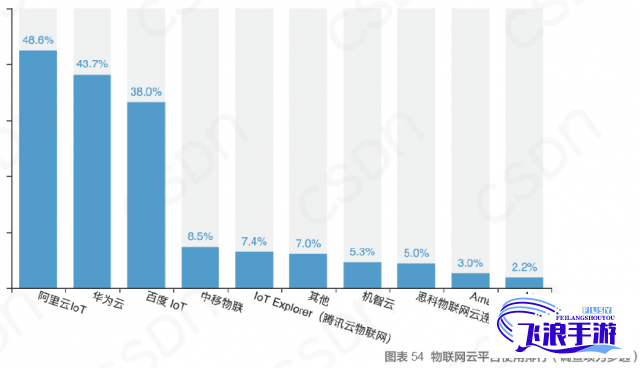 【关爱升级】如何用Windows操作系统给孩子一个技术赋能的温馨成长环境？探索Windows好妈妈的育儿技巧!