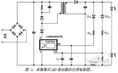 (射频alc电路) “探讨AE射频电源的可靠性与效率：从成色角度深入剖析关键要点”