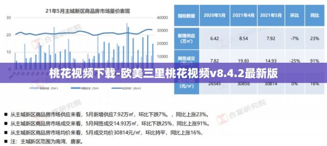 桃花视频下载-欧美三里桃花视频v8.4.2最新版